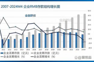 美记：除了加福德 火箭还与猛龙球员布歇联系在一起